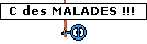 c des malades